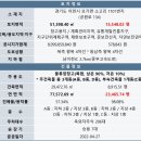 (주)한익스프레스 - 9293 | (주)한익스프레스