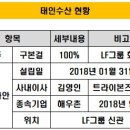 태인네트웍스 이미지