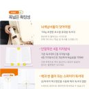 남해읍 종합사회복지관~남해 화전도서관 | 경상남도 도서관 주소록
