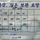 위베스트내과의원 이미지