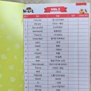 알파벳부터 시작하는 영어교실(왕초보반) | 은행초 삼성영어헬레나 은행초교실]헤이헤이즐 헬렌...북 · 워크북 · 이러닝까지 꼼꼼히 살펴본 후기