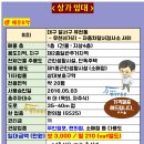 월배아이파크 2차 네거리 이미지