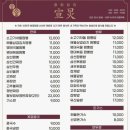선경중화요리