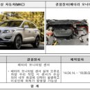 신용자동차부분정비 이미지