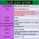 신성빌라 이미지