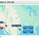 (주)코미코 - 안성시 신모산동 | (주)코미코
