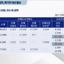 갑을축산 이미지