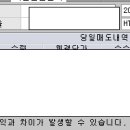 3월 결산 법인 투자 - 기신정기, 한국주철관을 마감하며 이미지