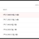 (주)에덴건설 이미지