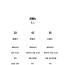 갓포소