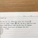 담게스트하우스