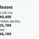 삼성(아)경로당 이미지