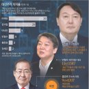 동원기획 이미지
