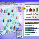 상업용16 이미지