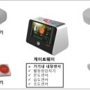 남구-119 이미지