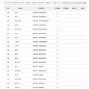 마이테니스샵 이미지