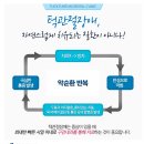 연세구강내과치과의원 이미지