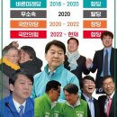 뻐꾸기복사 이미지