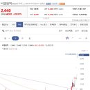 비엘메디칼 티스토리