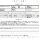 노고산동숙박시설 이미지