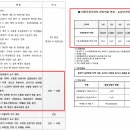 조합원 분양가 및 일반분양가 예상금액 이미지