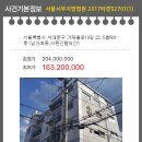 가재울로10길 네이버블로그
