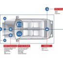 카 커맨드 센터 이미지