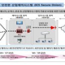 영진정보시스템 네이버블로그