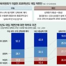 대영초등학교 이미지