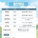 외국인도 편하게 볼 수 있는 혜화 연극 노부부의 연애사 삶의 지혜 with 뷰티풀라이프 feat 연극주차팁