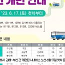 김해세무서 경남연합일보TV 김해 부산 시내버스 노선 개편 6월 17일 운행 설윤지기자 한국신문방송인협회 김해시청 김해시보건소 이미지