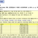 서창LH 15단지아파트 네이버블로그