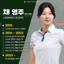 골프플래닛 이미지