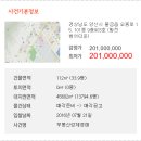 오봉로 이미지