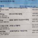 연세고른숨이비인후과의원 이미지