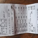 (3. 30 ~ 3. 31) 순창 마실가자 결산 이미지