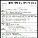 서울예술고등학교 - 12 | 서울예술고등학교