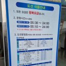 해미안경도
