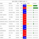 위드와이제이