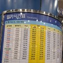 대천역 관광안내소 네이버블로그