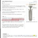 니들은 장애인들 복싱장애야김남진김진곤 문송학 김대욱 가오부리냐? 장애들위키:암모니아글루타민 dna관여한다 암세포 점마들 존나 확대들dn 이미지