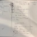 국제시스템(주) | 용인 비인가 국제학교 CSIS 입학 상담 솔직 후기 2026 (리터니 가족의 현실적인 시선)
