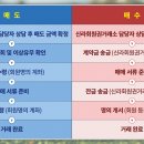 (주)이랜드파크 켄싱턴호텔 설악 이미지