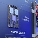 J6412 | 2024 Computex Taipei 후기