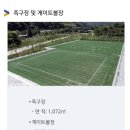 동두천국민체육센터 족구장 네이버블로그