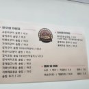 서대문구청 | [연희동]어구생 연희동 생선구이 서대문구청 맛집 묵은지 고등어 솥밥🐟또 먹으러 갈거임