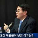 박용진 &#34;전당대회 대의원 투표방법 갑자기 바껴.. 이런 경우 처음이다&#34; 이미지