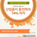 공공용 96 이미지