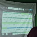 투온골프 이미지