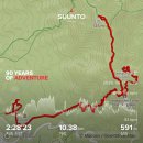 기능성신발풋젠경주점 | 260617 경주 토함산(불국사~석굴암~토함산 정상) 등산코스 / 불국사 주차장 안내